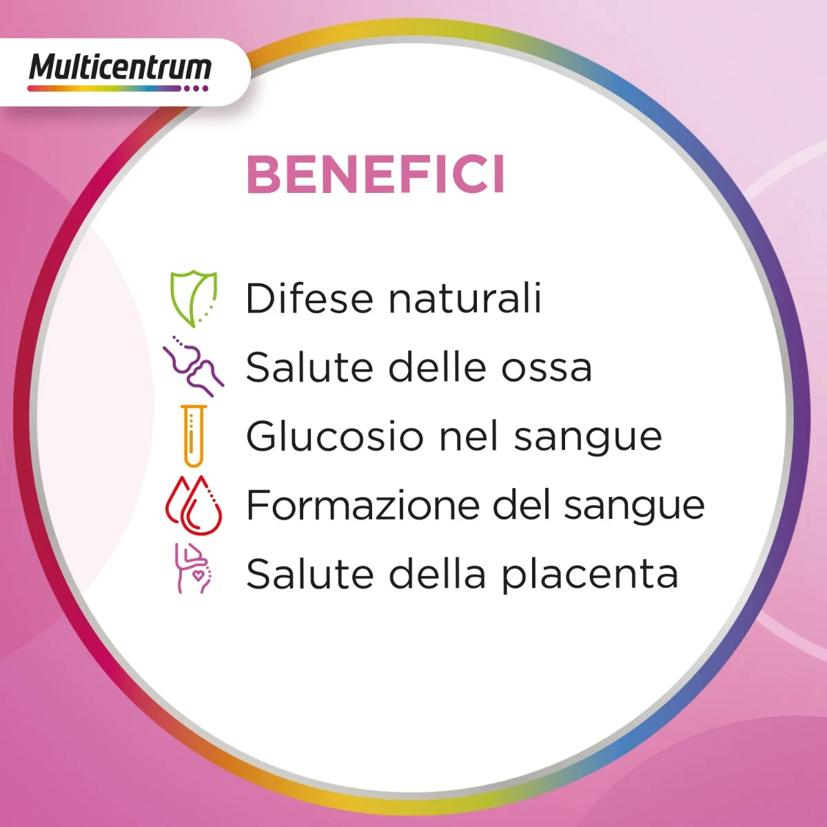Multicentrum Mamma 30 compresse Multivitaminico per Donne in Gravidanza