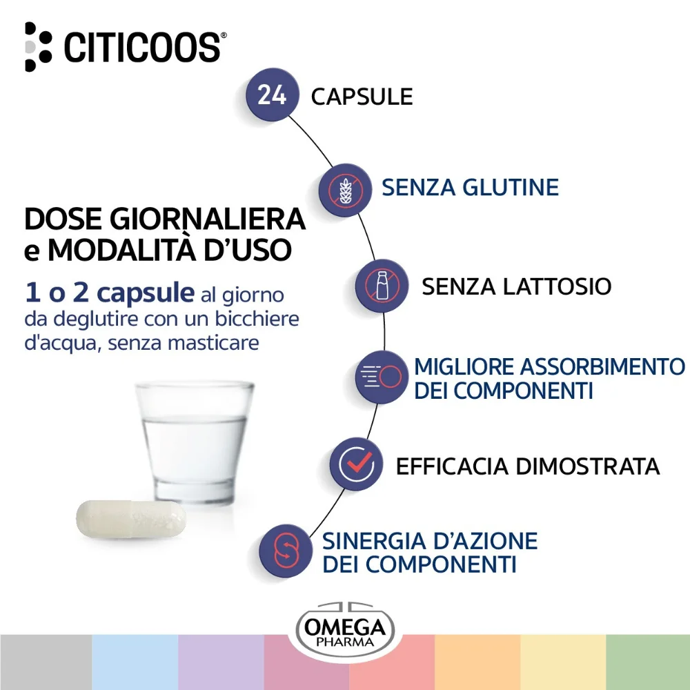 Citicoos 24 Compresse