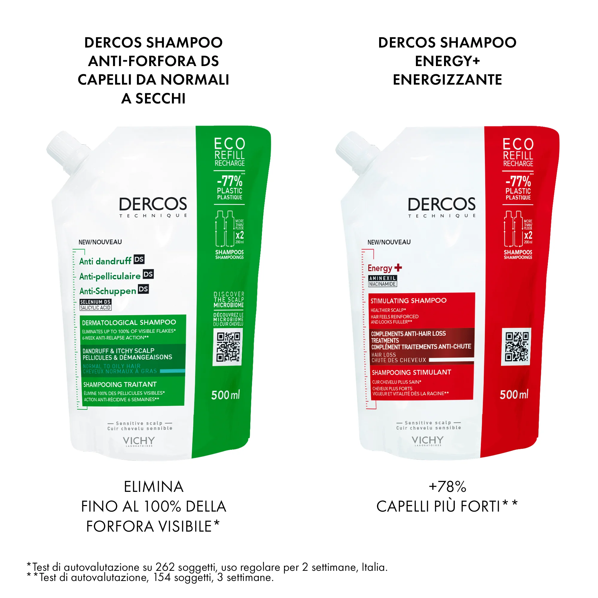 Vichy Dercos Shampoo Energy+ Eco-Ricarica 500 Ml Energizzante e rinforzante
