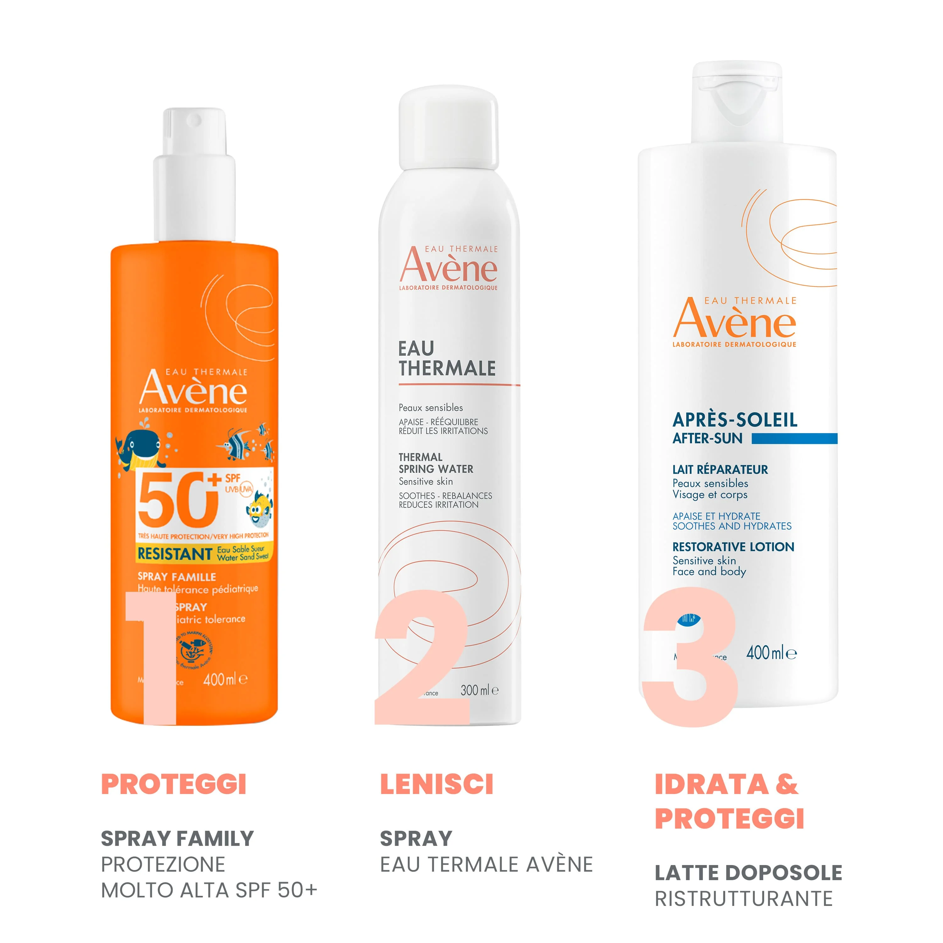 Avène Spray Famiglia Protezione Molto Alta SPF 50+ 400 ml Pelle Sensibile di Tutta la Famiglia