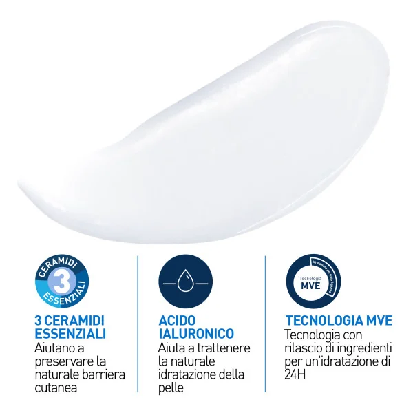Cerave Lozione Idratante Refill 473 ml Ricarica Lozione per l'Idratazione Cutanea