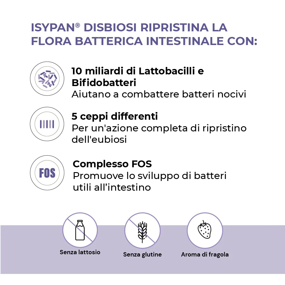 Isypan Disbiosi 10 Flaconcini 10 Ml Fermenti Lattici