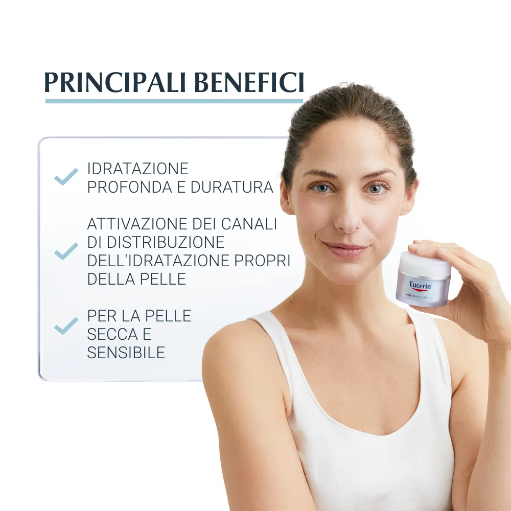 Eucerin Aquaporin Active Crema Rinfrescante Viso Pelle Secca 50 ml Azione Idratante Intensa