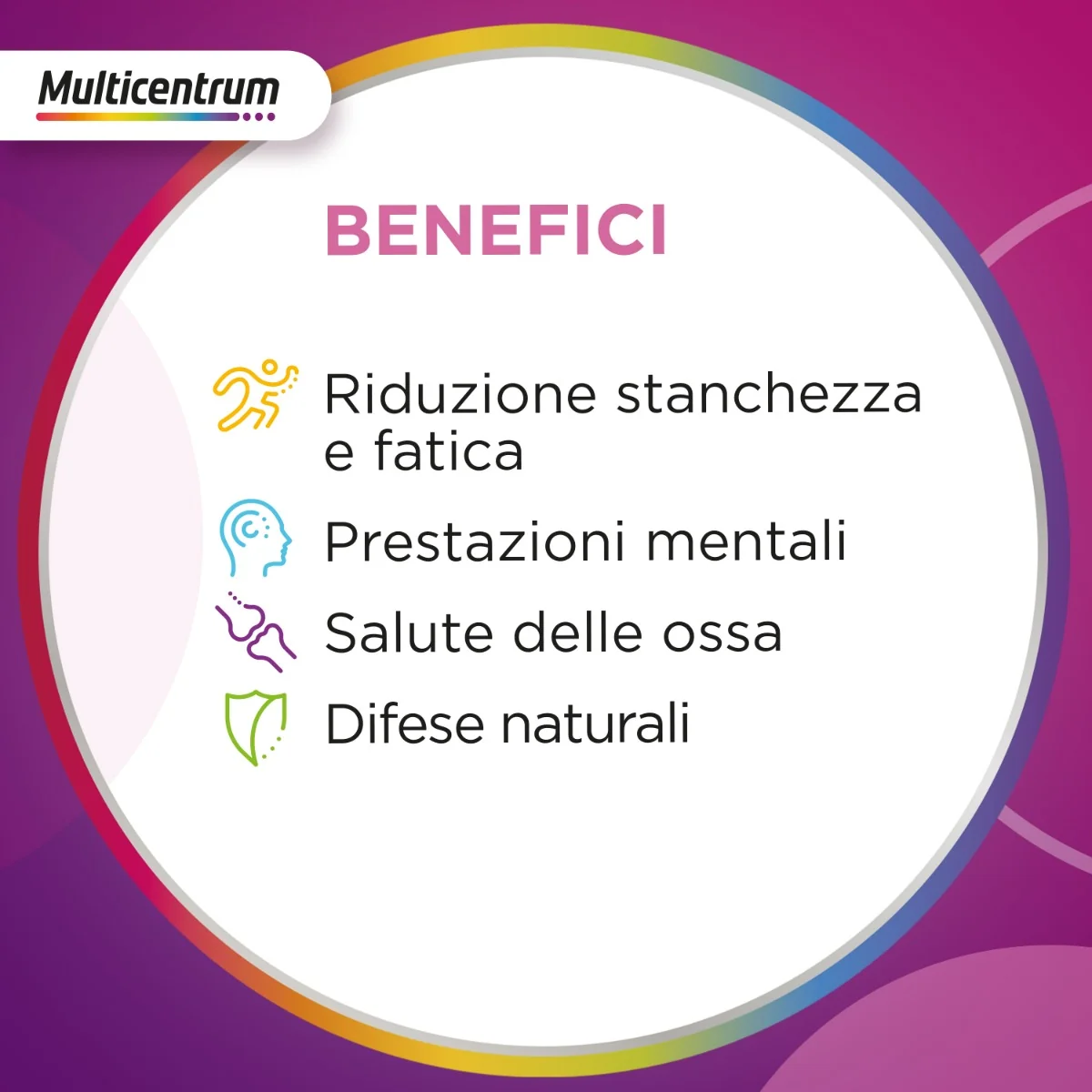 Multicentrum Donna 60 Compresse Multivitaminico Donna