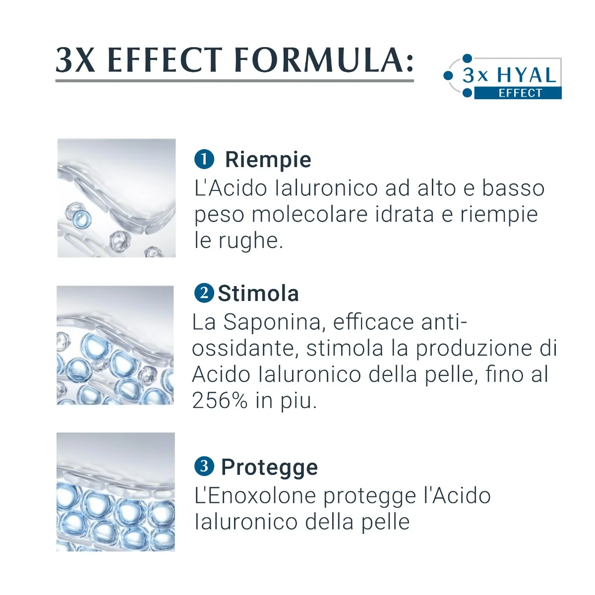 Eucerin Hyaluron Filler 50 ml Crema Pelli Normali e Miste