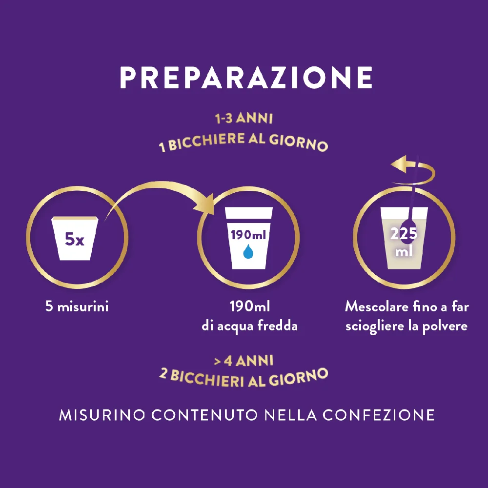 Pediasure Crescita E Sviluppo Integratore Multivitaminico Per Bambini Formato 850g Gusto Cioccolato Integratore per la Crescita
