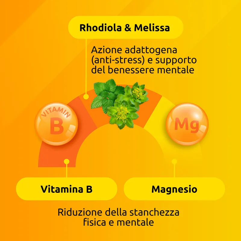 Supradyn Ricarica No Stress 20 Bustine Integratore Vitamine e Magnesio