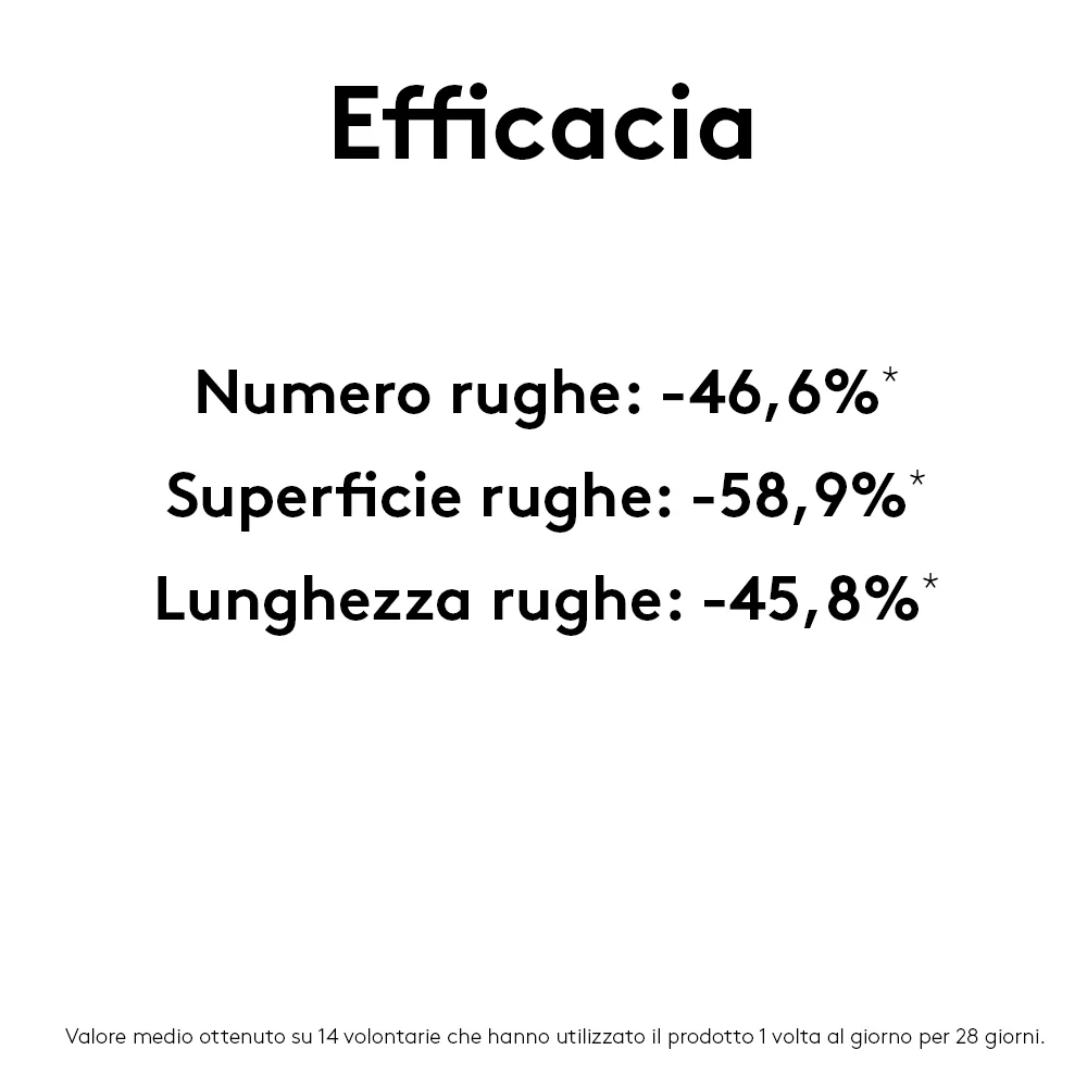 Korff Collagen Age F Fiale 7 Giorni Azione Antiage