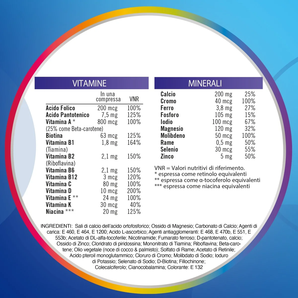 Multicentrum Uomo 60 Compresse Multivitaminico Uomo