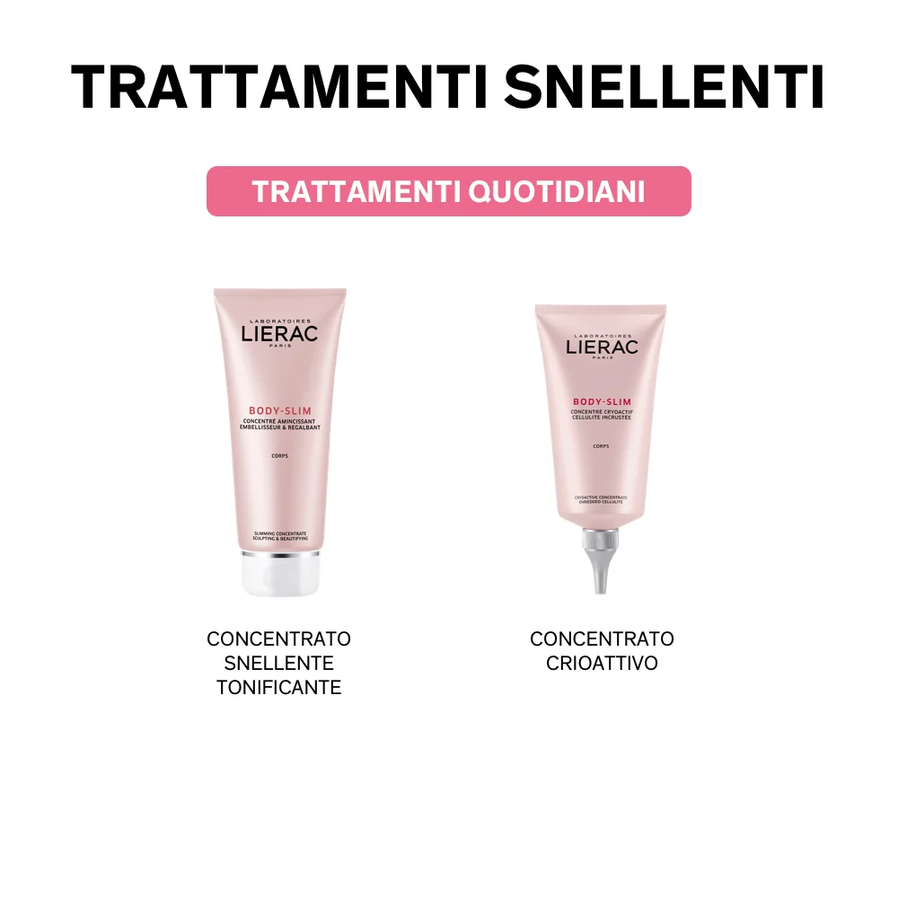 Lierac Body Slim Concentrato Crioattivo 150 ml Anticellulite