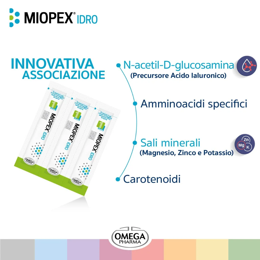 Miopex Idro 30Bust Benessere Vista