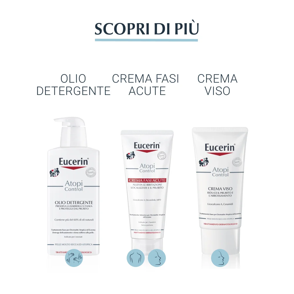 Eucerin AtopiControl Balsamo Corpo 400 ml Balsamo Corpo