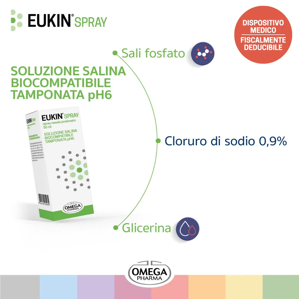 Eukin Spray Spy Nas Pred 30Ml
