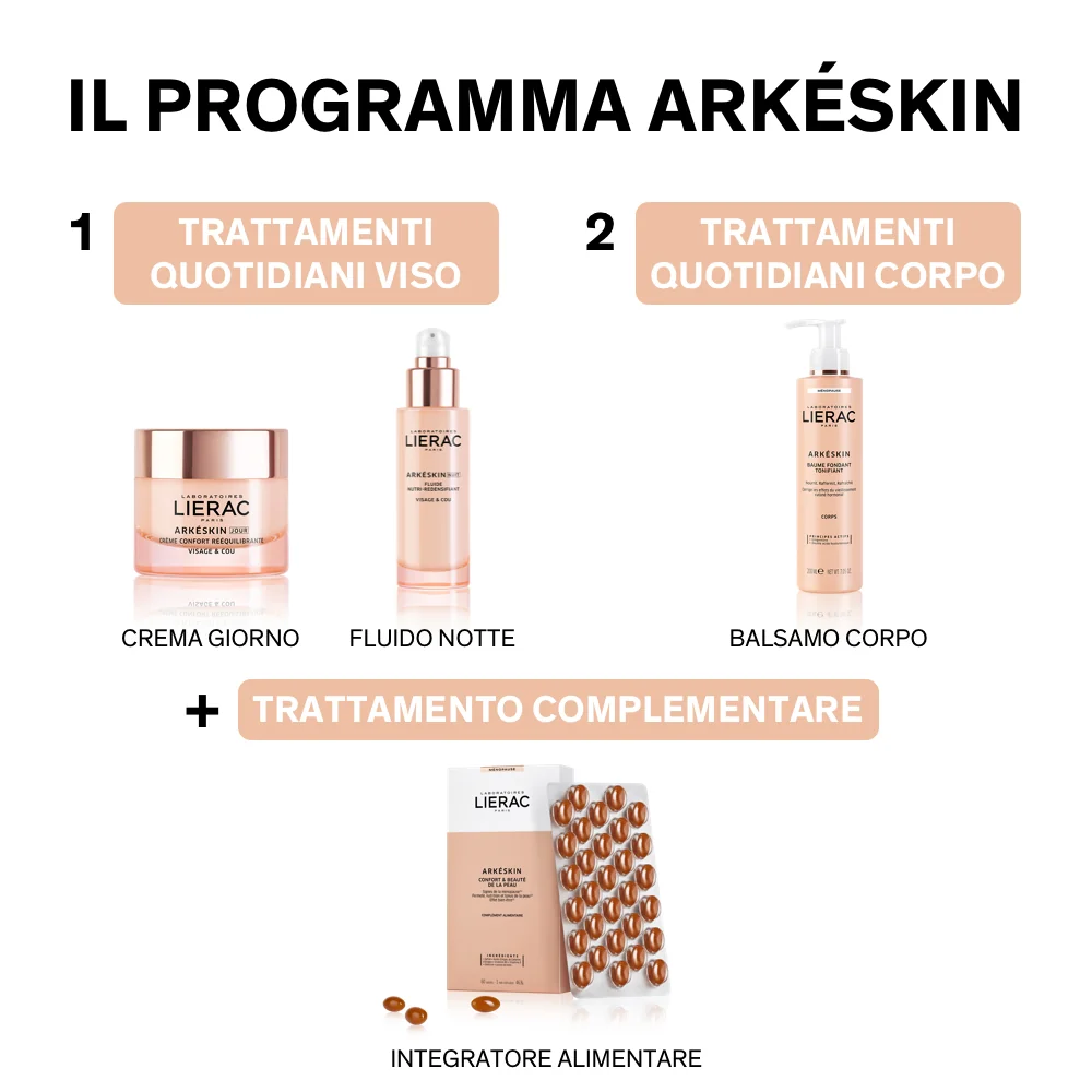 Lierac Arkéskin 60 Capsule Integratore per la Pelle in Menopausa