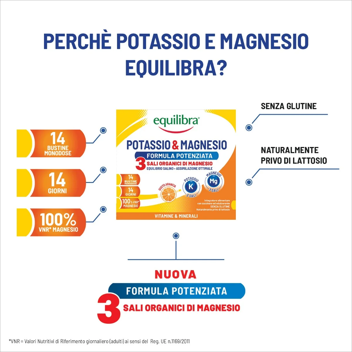 Potassio & Magnesio 3 14 Bustine Integratore di Sali Minerali