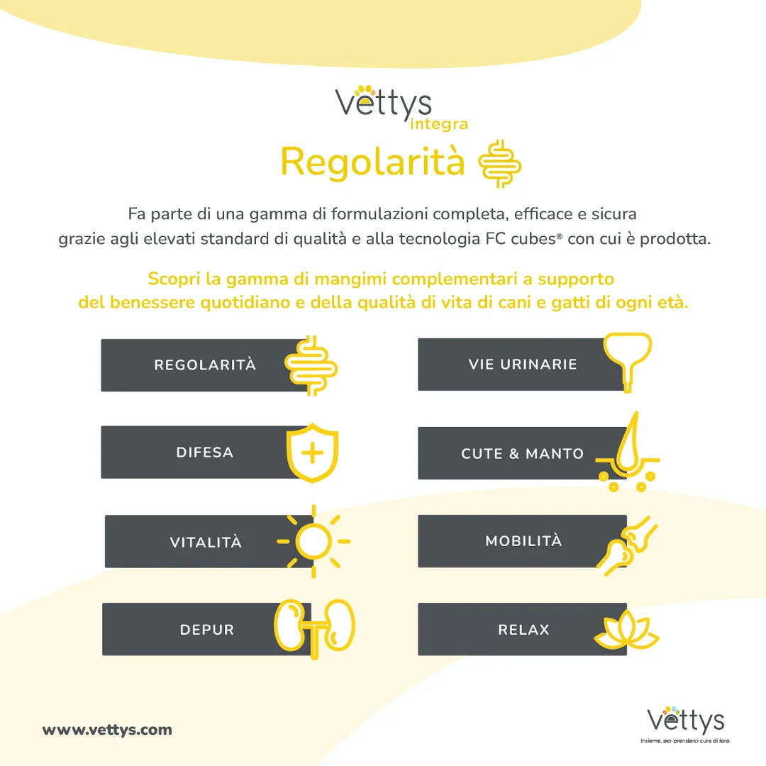 Vettys Integra Regolarità Gatto 30 Compresse Benessere Intestinale del Gatto
