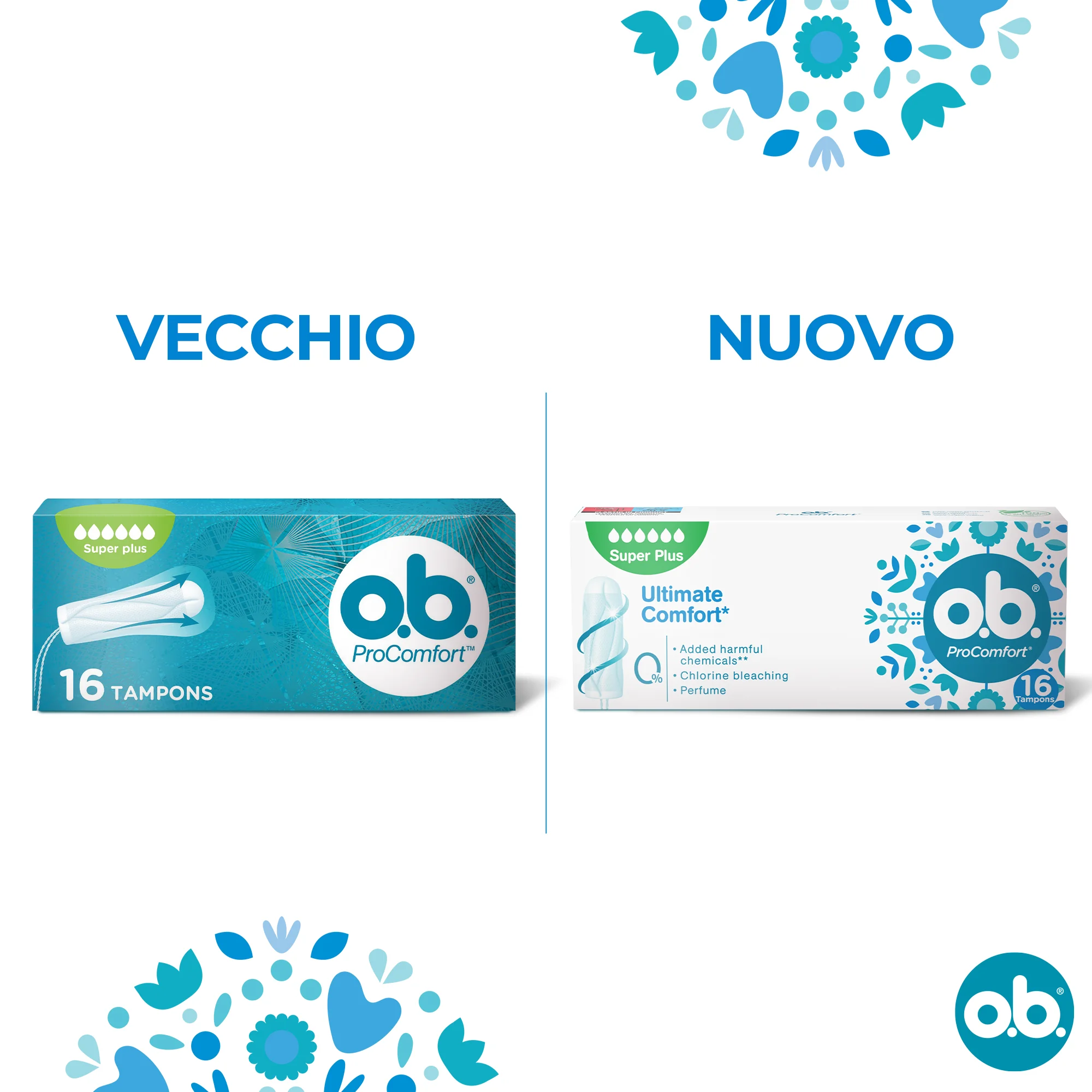 O.B. ProComfort Super Plus 16 Assorbenti Interni Libertà Movimento