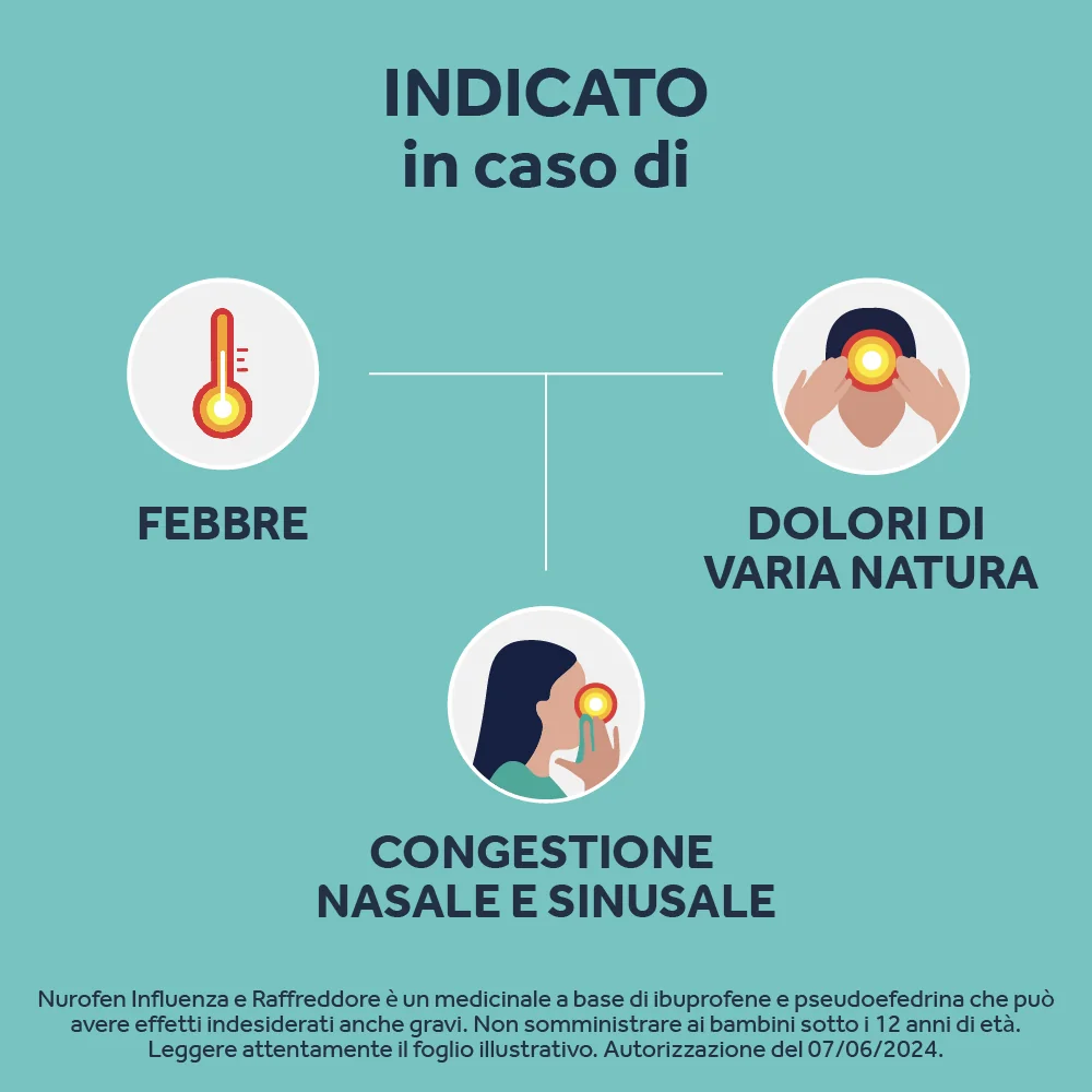 Nurofen Influenza e Raffreddore 200 mg + 30 mg 24 Compresse Rivestite Per influenza e Rafreddore
