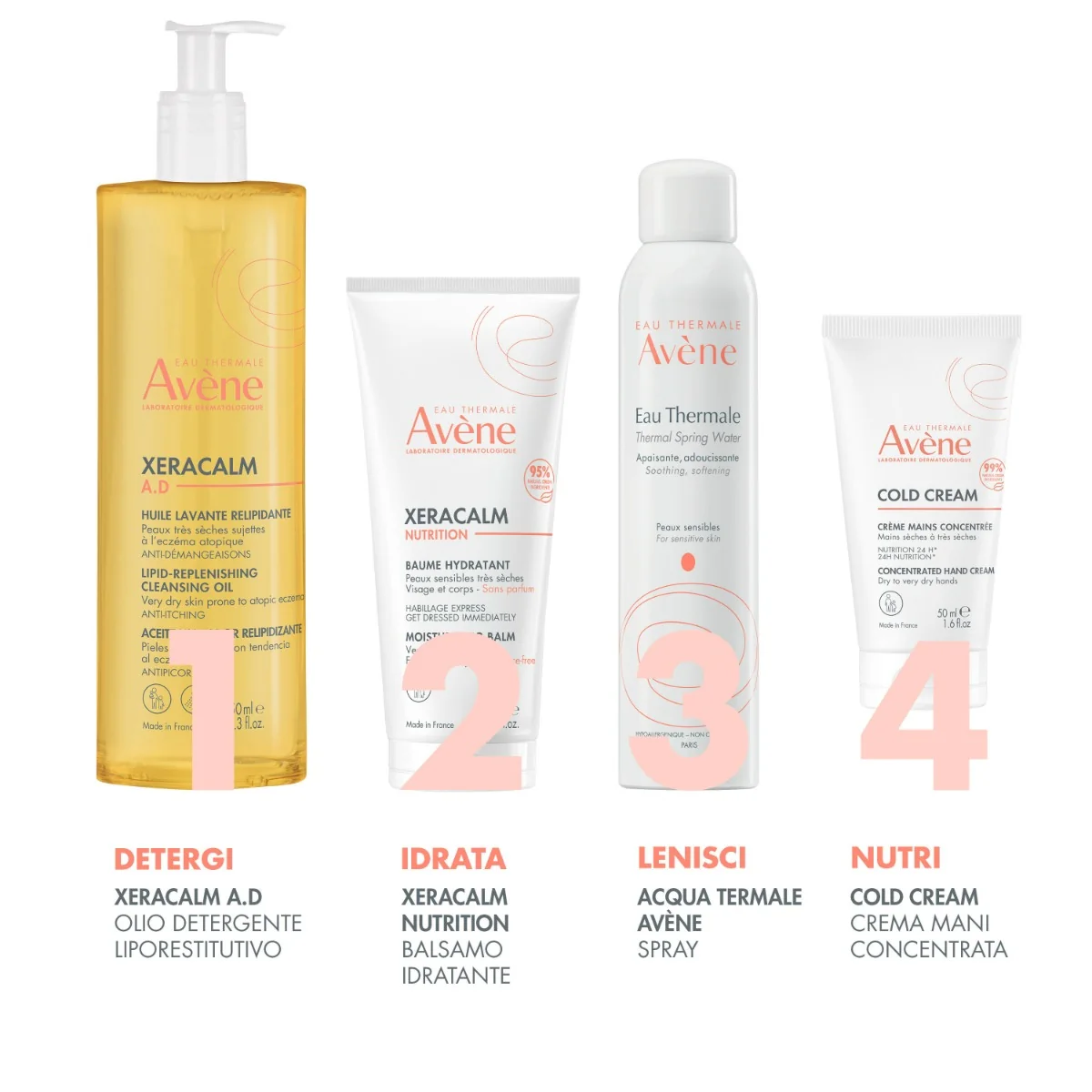 Avene Cold Cream Mani Concentrata 50 Ml Nutriente