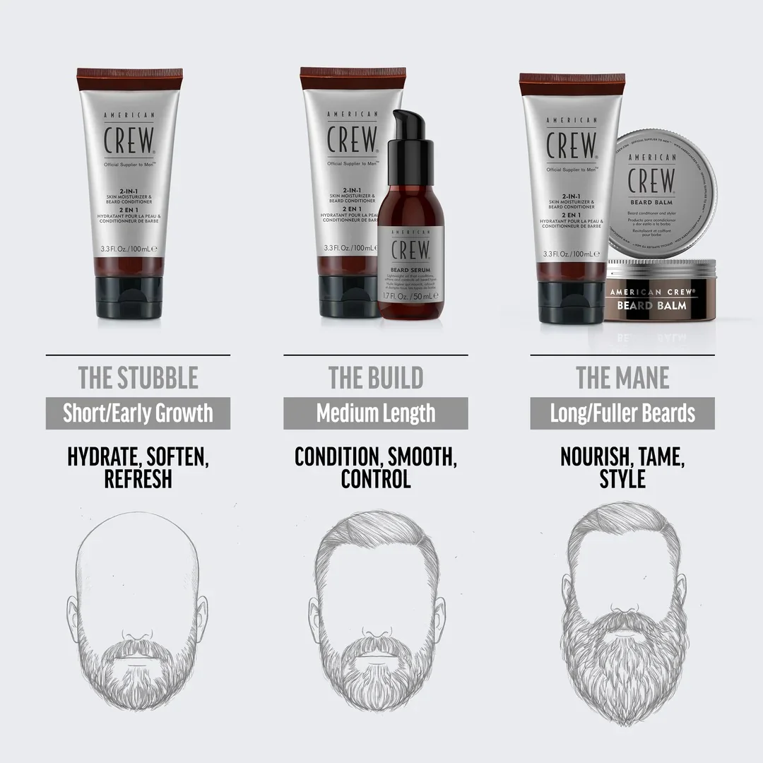 American Crew Crema E Balsamo Per La Barba 2In1 100Ml