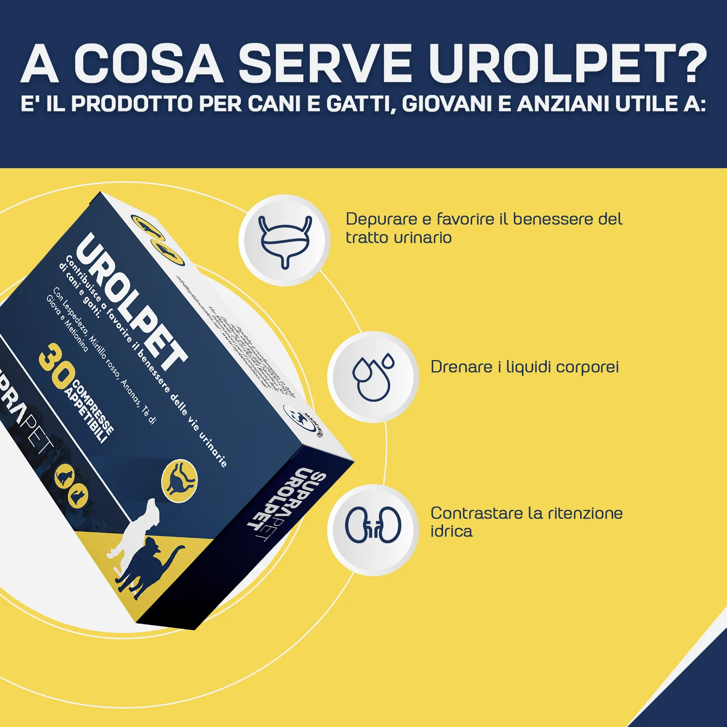 Suprapet Urolpet 30Cpr Con Mirtillo Rosso