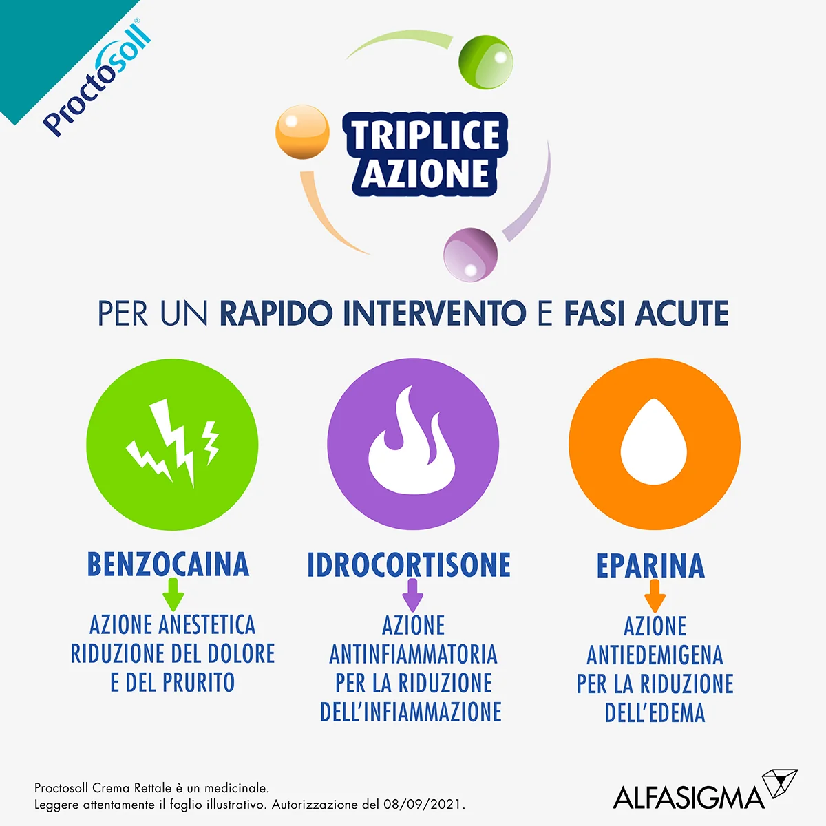 Proctosoll Crema Rettale Contro Emorroidi Benzocaina 30 g