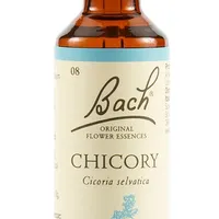 Schwabe Fiori di Bach 08 Chicory Gocce 20 ml