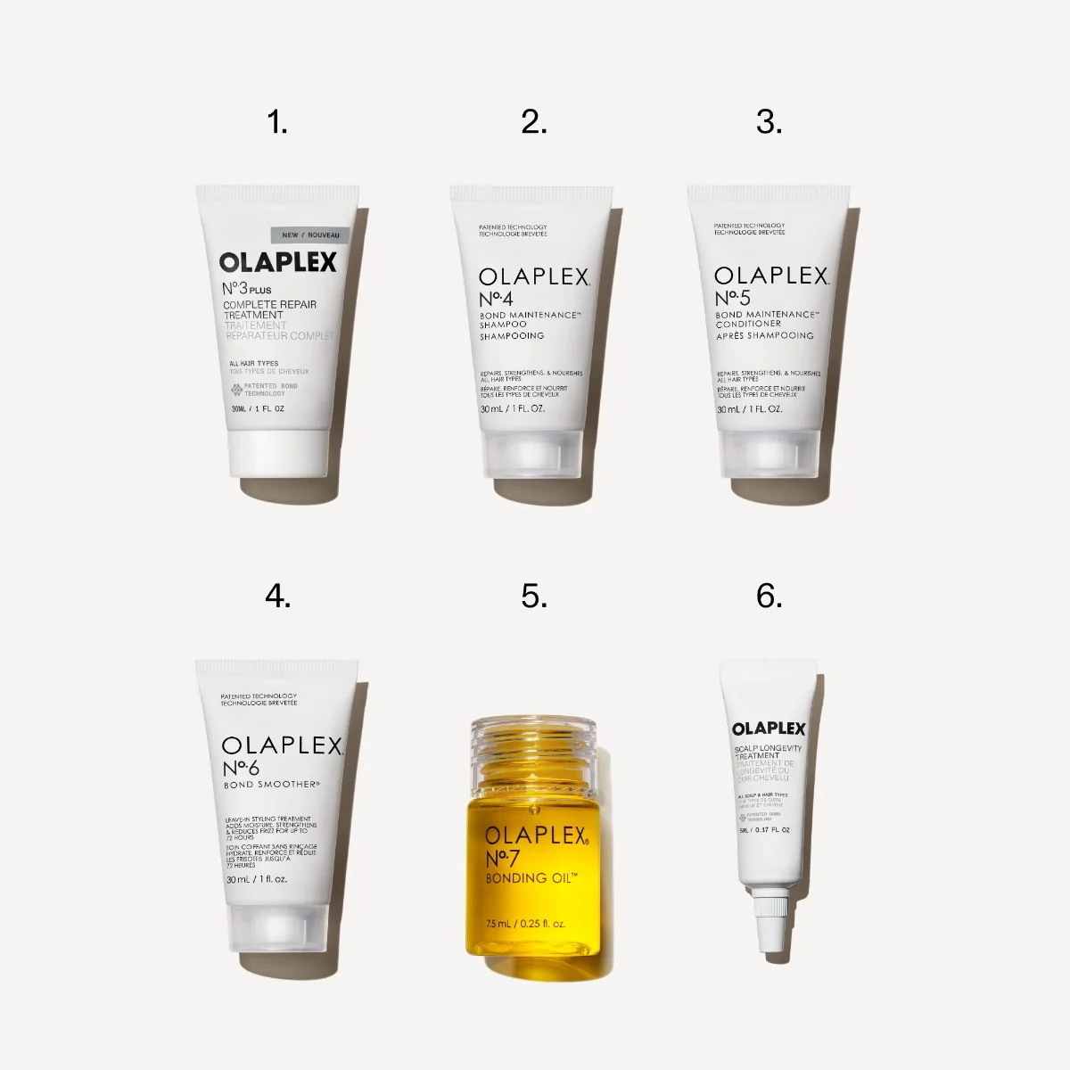Olaplex The Healthy Hair Discovery Set V2 6Pz