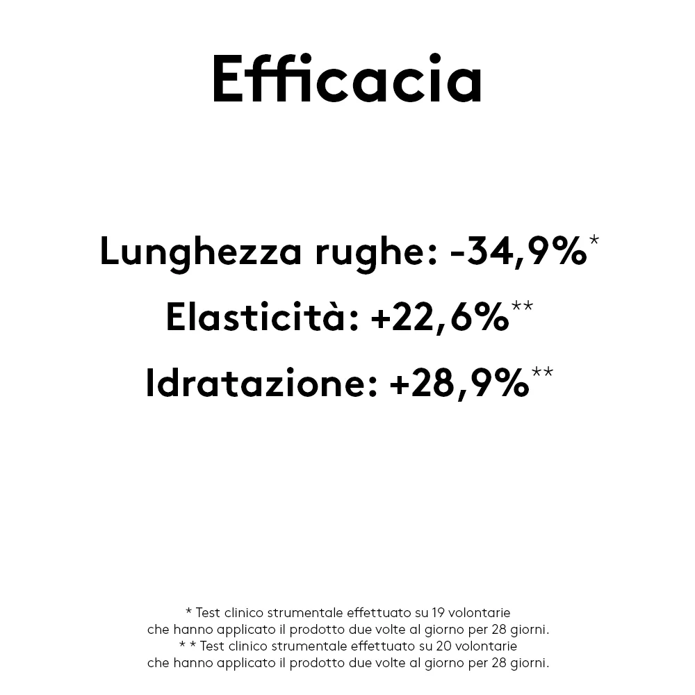 Korff Crema Collagen Age Filler 50 ml Azione Rimpolpante e Antietà