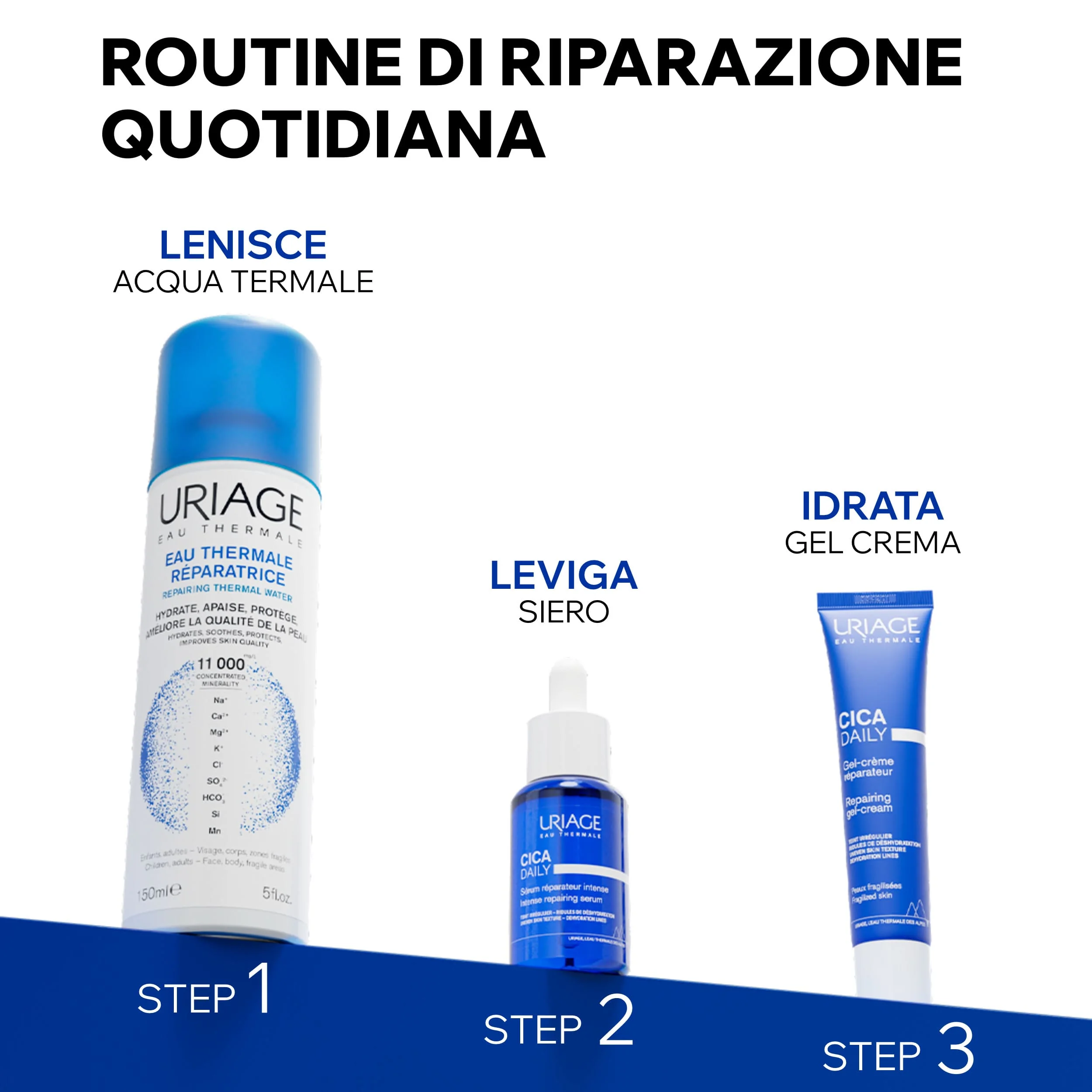 Uriage Bariederm Cica Daily Gel-Creme Viso 40 ml Benessere Viso