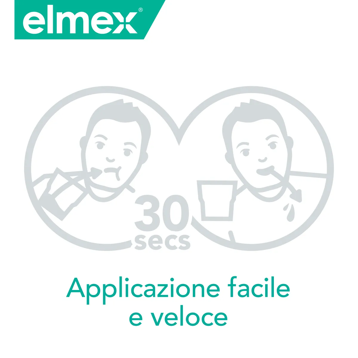 Elmex Sensitive Collutorio 400 Sensibilità Dentale