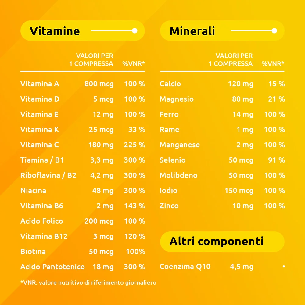 Supradyn Ricarica Integratore 60 Compresse Multivitaminico e Minerali