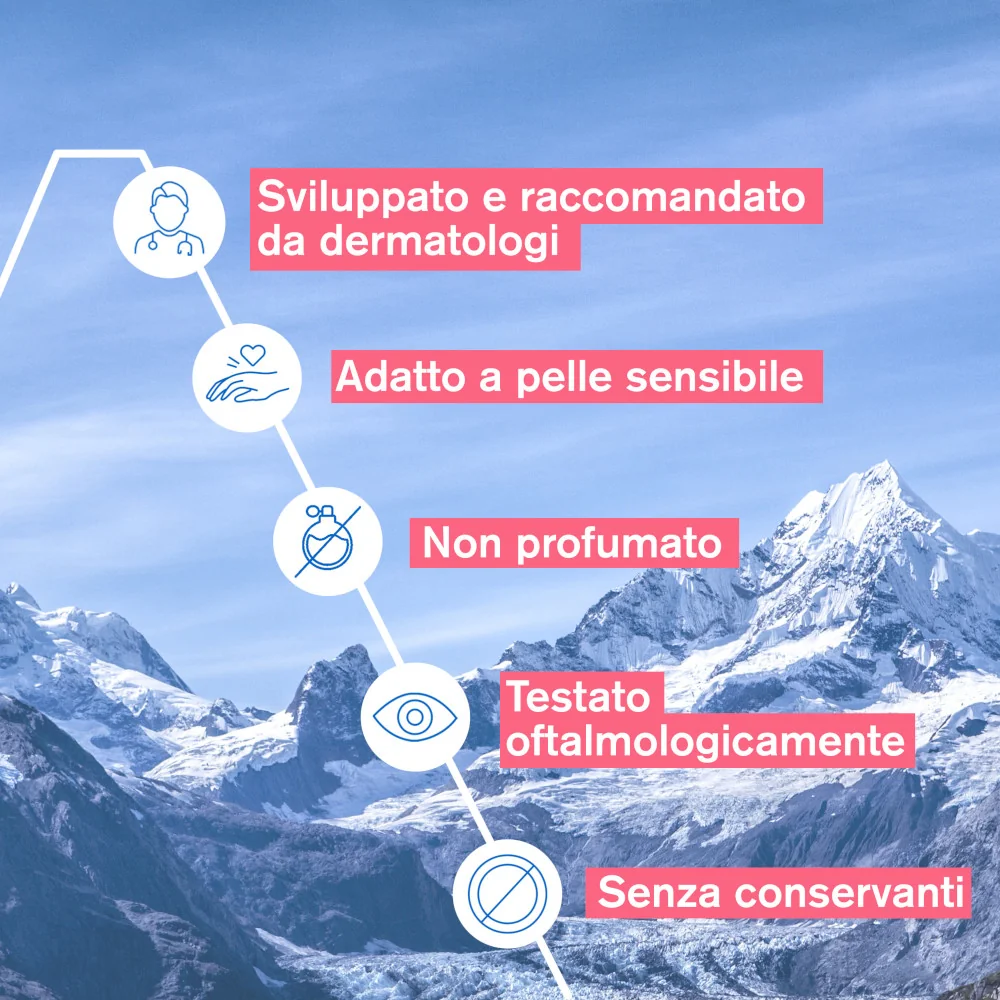 Uriage Tolederm Control Trattamento Lenitivo Contorno Occhi 15 ml Trattamento Lenitivo