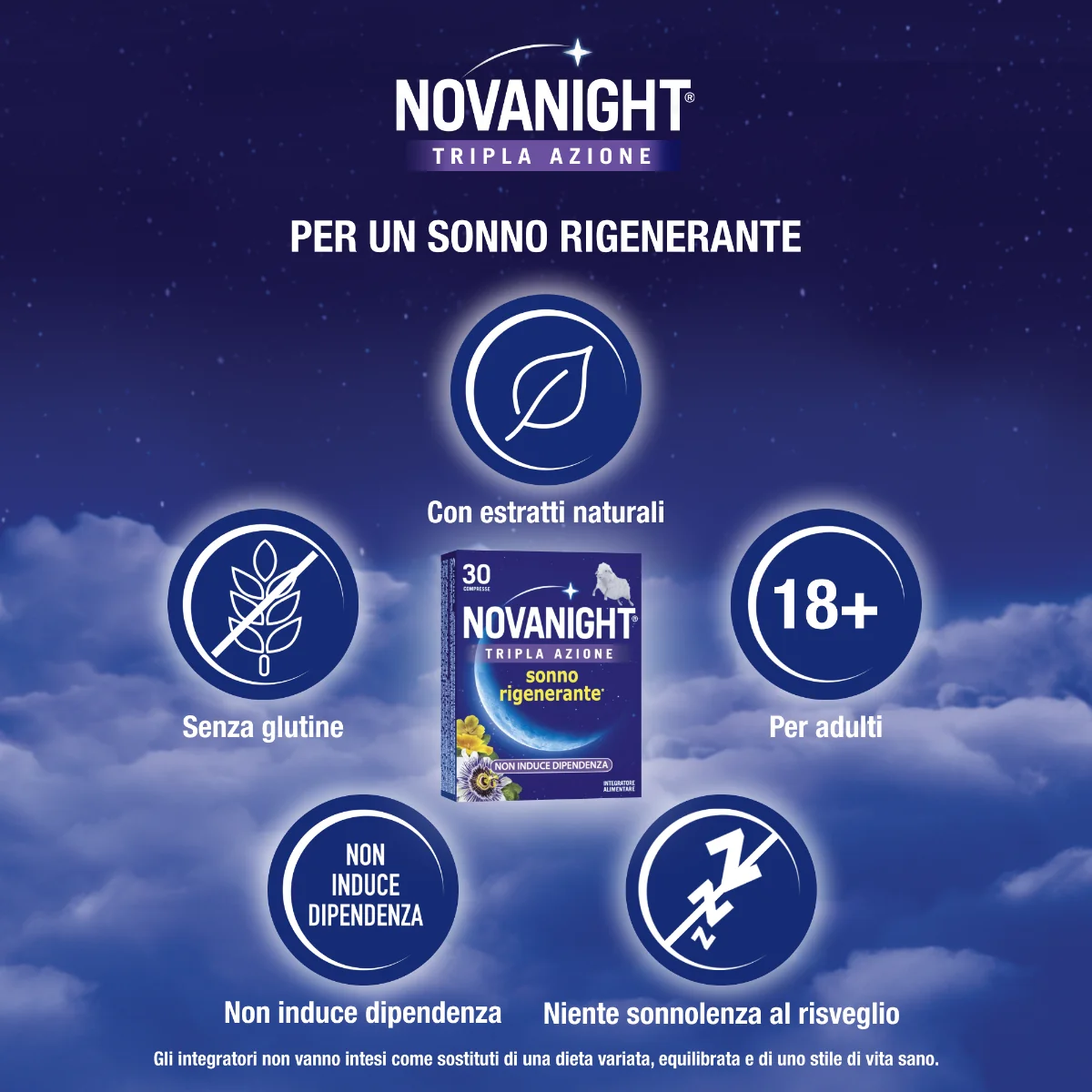 Novanight 30 compresse Rilascio Rapido New Integratore alimentare per il sonno