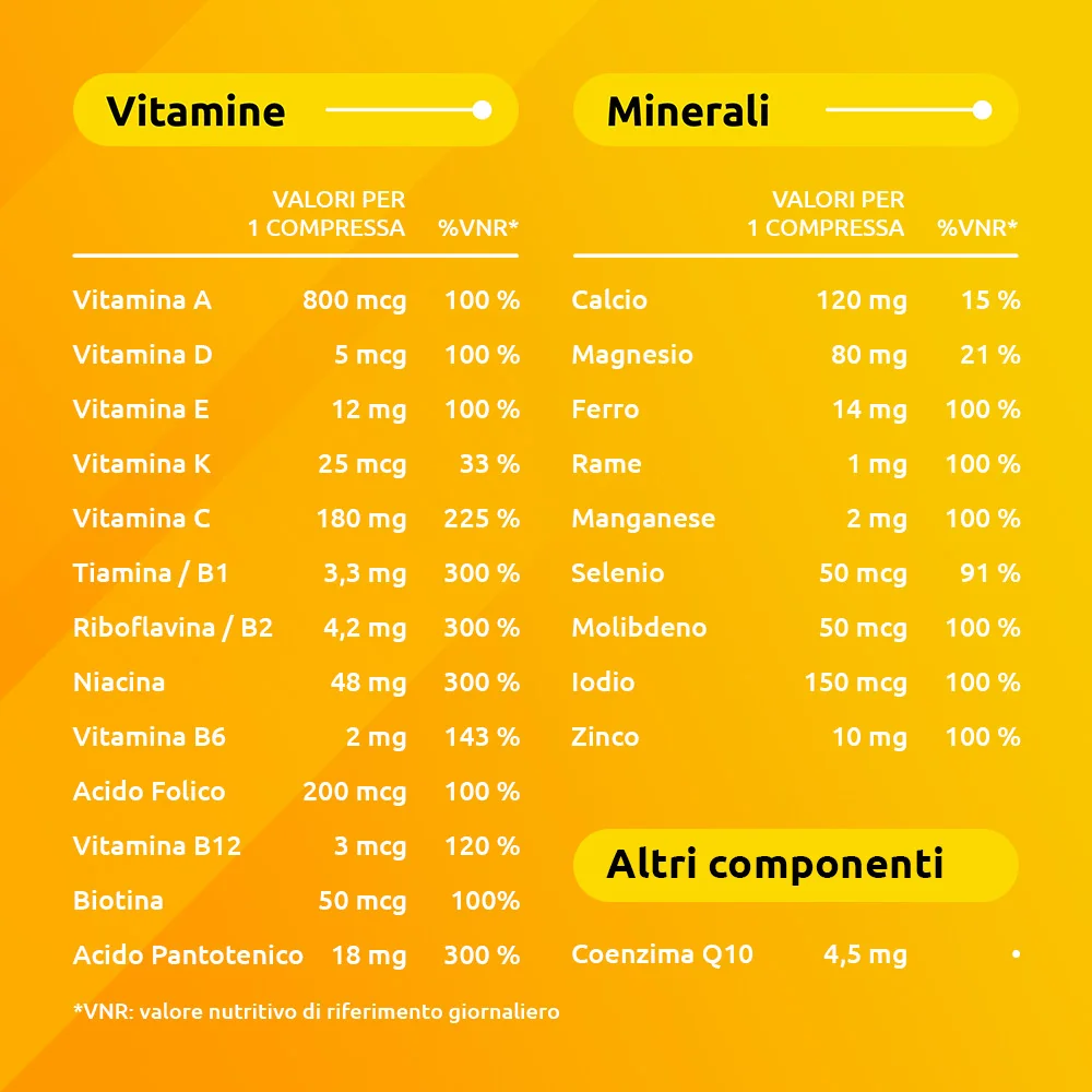 Supradyn Ricarica Integratore 35 Compresse Multivitaminico e Minerali