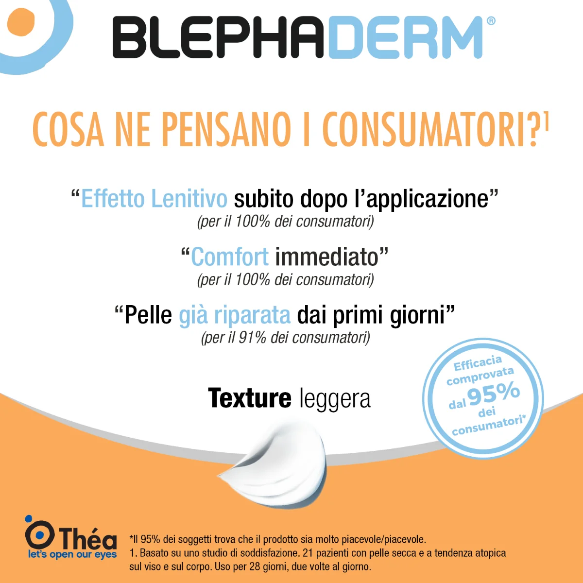 Théa Blephaderm 40 ml Palpebre e contorno occhi