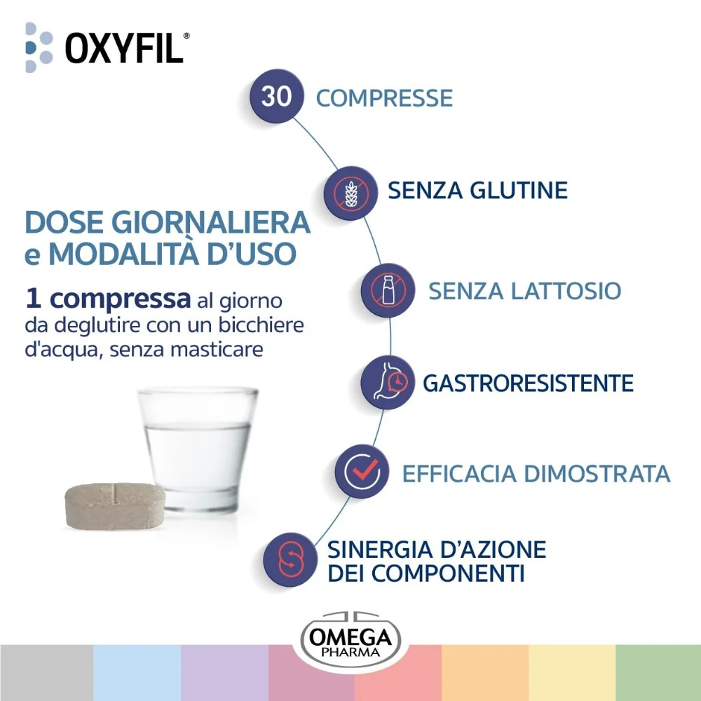 Oxyfil Cpr Gastr 30