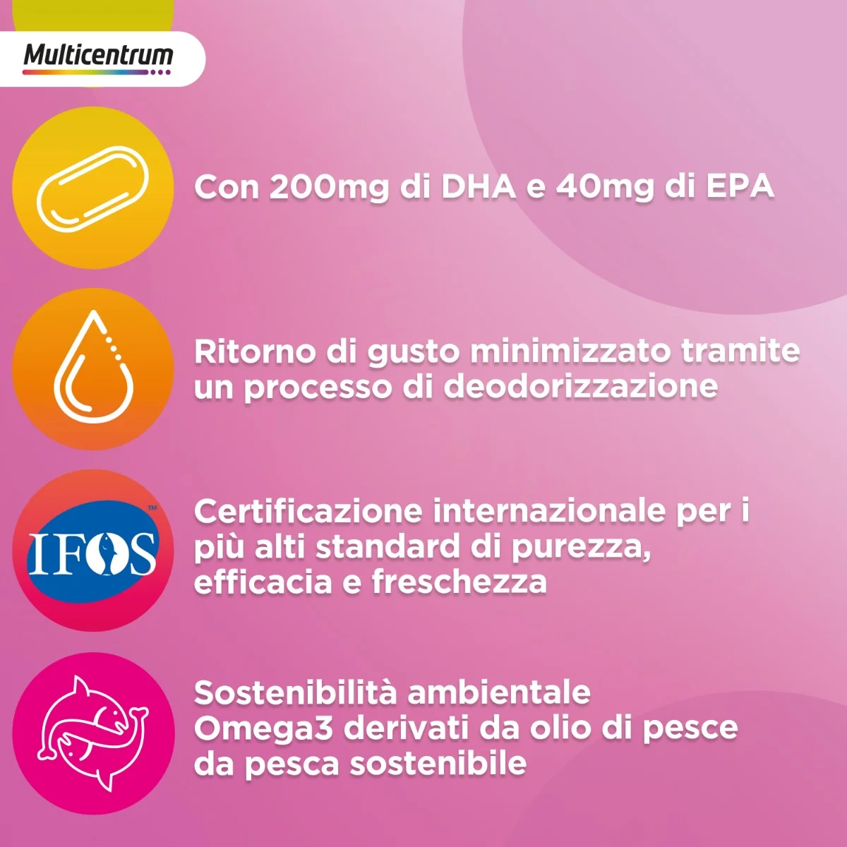 Multicentrum Mamma DHA 30 + 30 Integratore Gravidanza