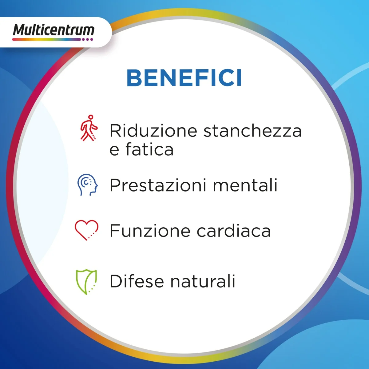 Multicentrum Uomo 90 Compresse Multivitaminico