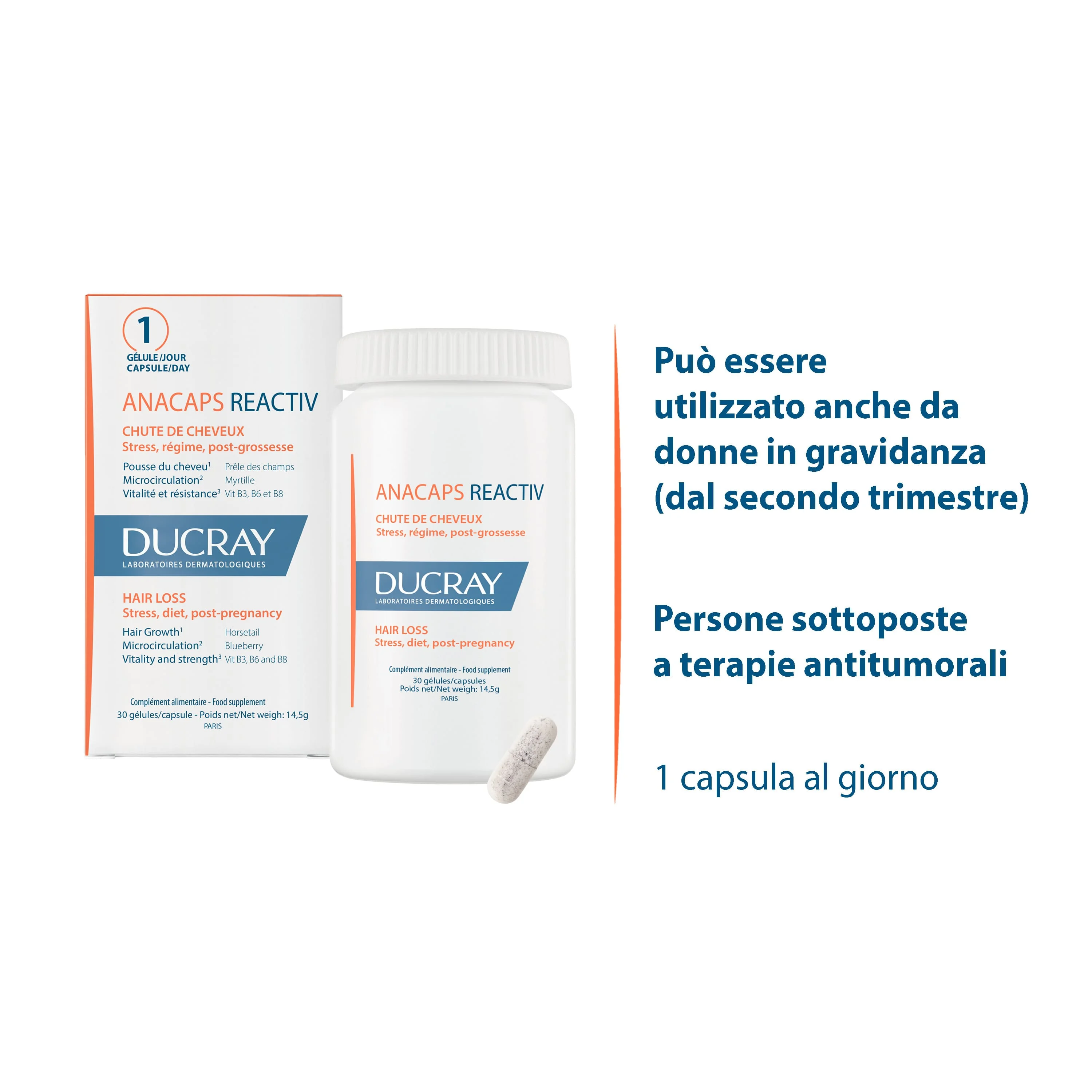 Ducray Anacaps Reactiv Integratore Alimentare per Capelli 30 Capsule Situazione Occasionale