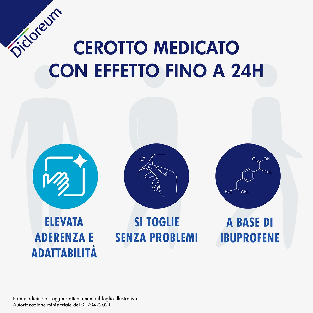 Dicloreum Unidie 136 mg 8 Cerotti Medicati