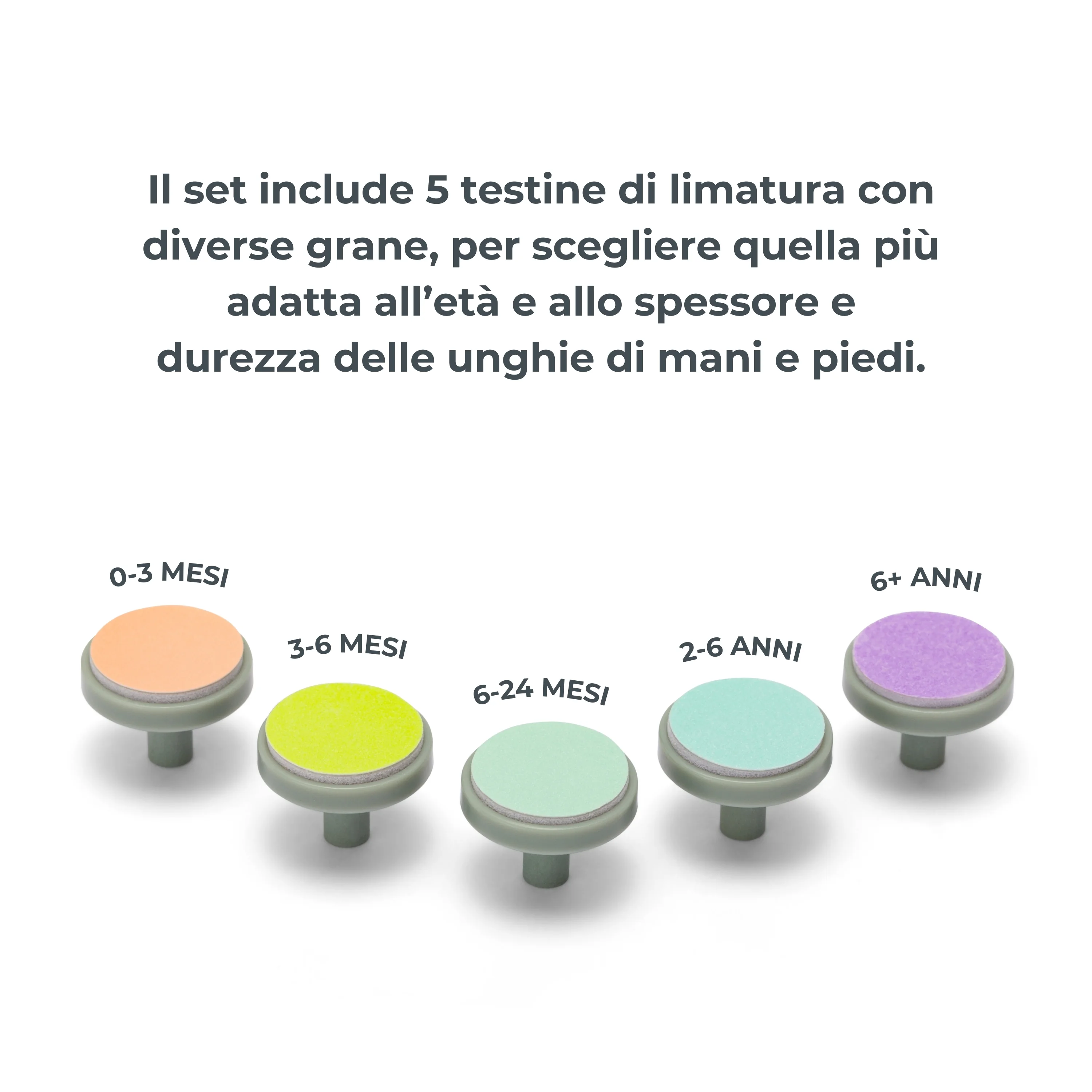 Nuvita Sage Green Trimmy Tagliaunghie Elettrico