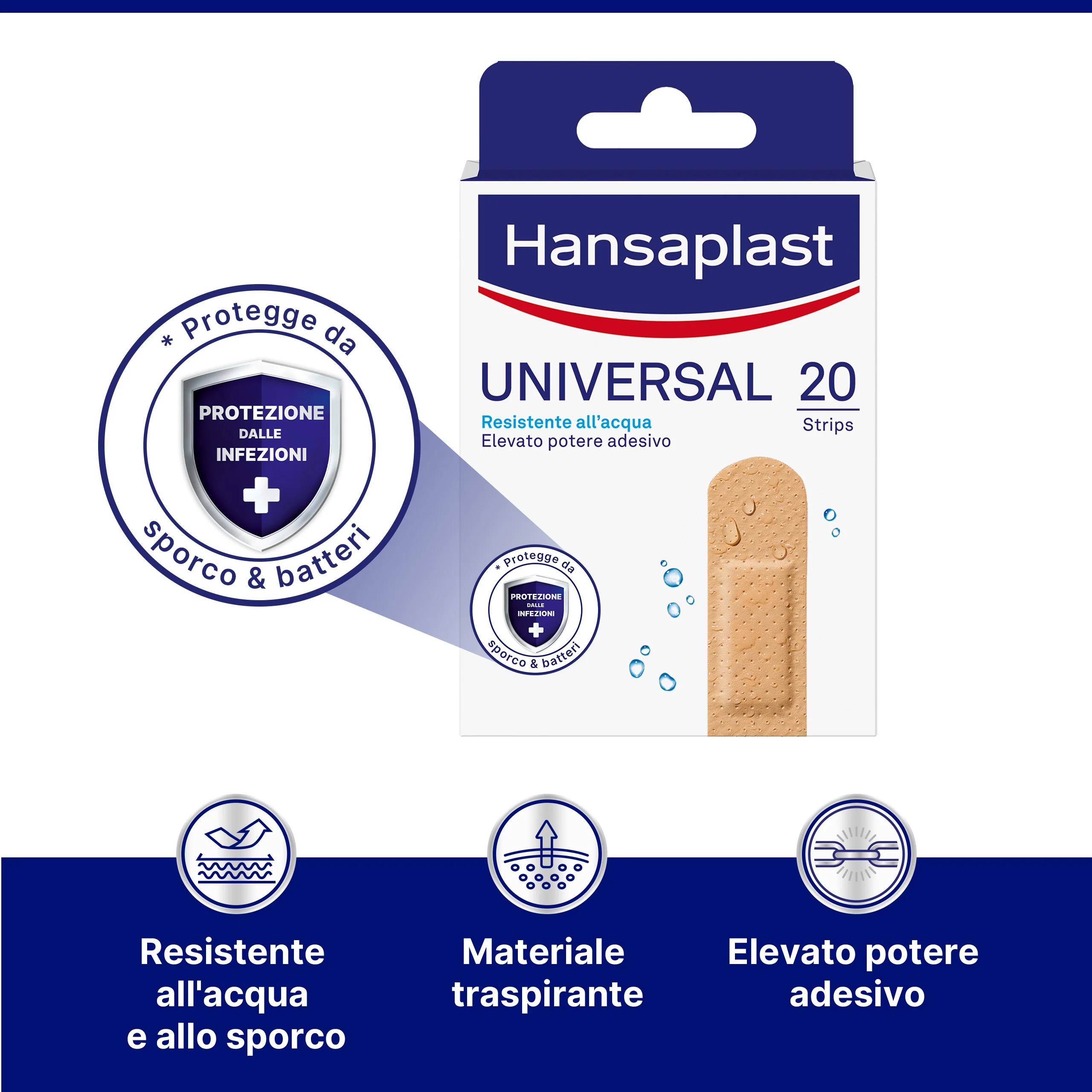 Hansaplast Cerotti Universal 20 Pezzi Resistenti all'Acqua
