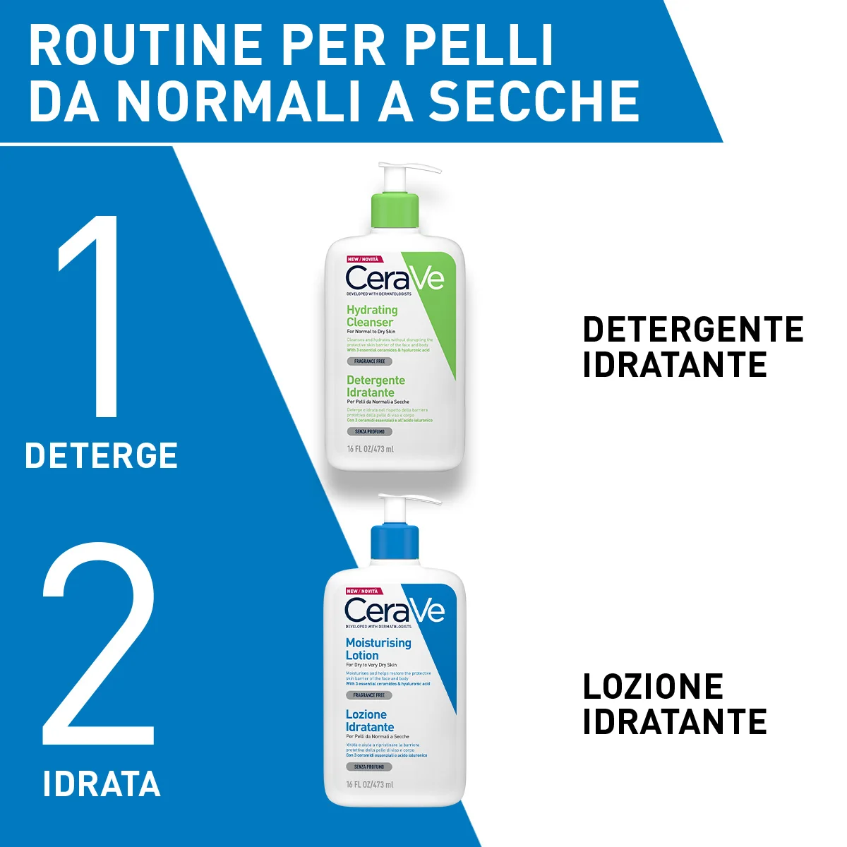 CeraVe Lozione Idratante Corpo 88 ml Pelle da Secca a Molto Secca