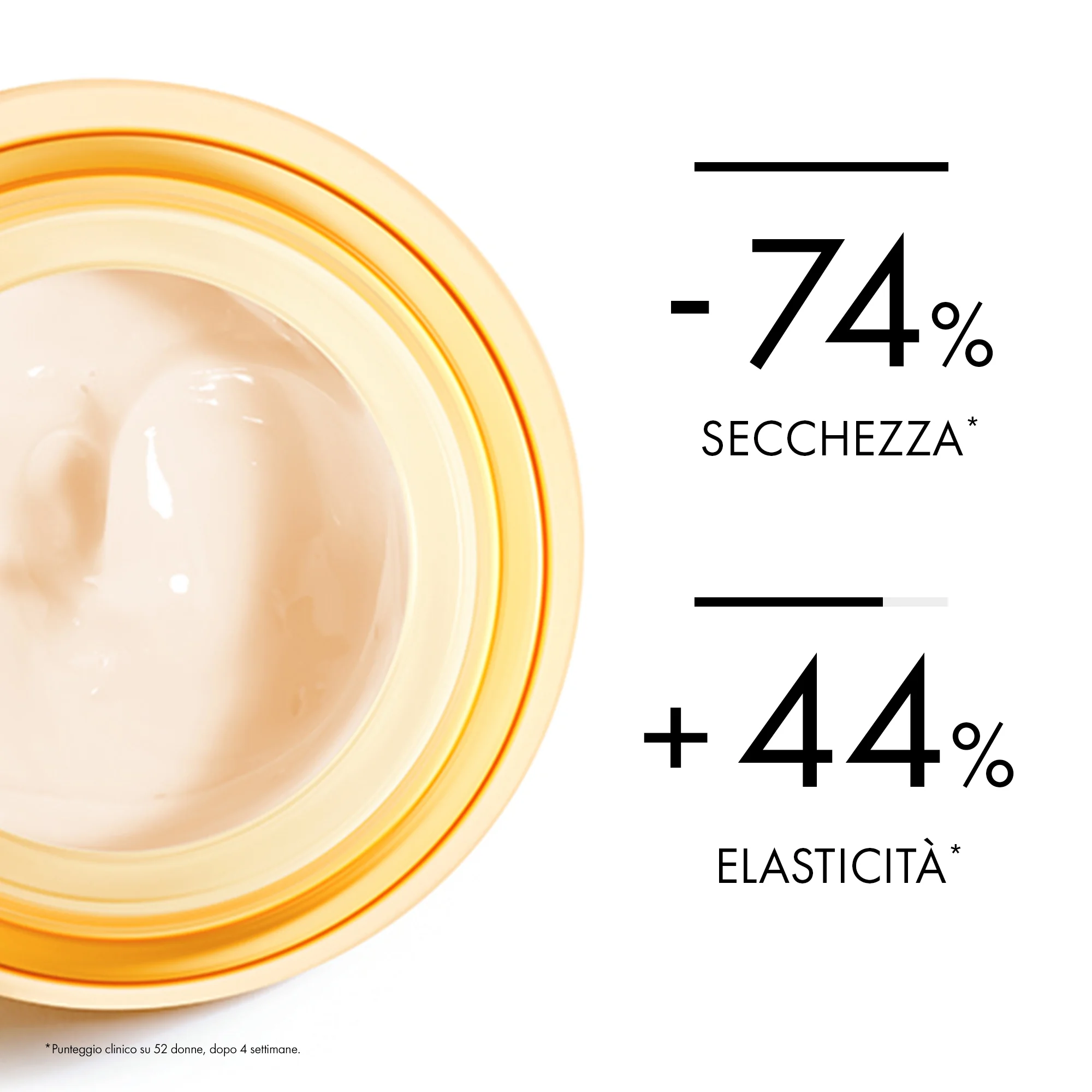 Vichy Neovadiol Post-Menopausa Crema Notte 50 Ml Relipidante Anti-Rilassamento