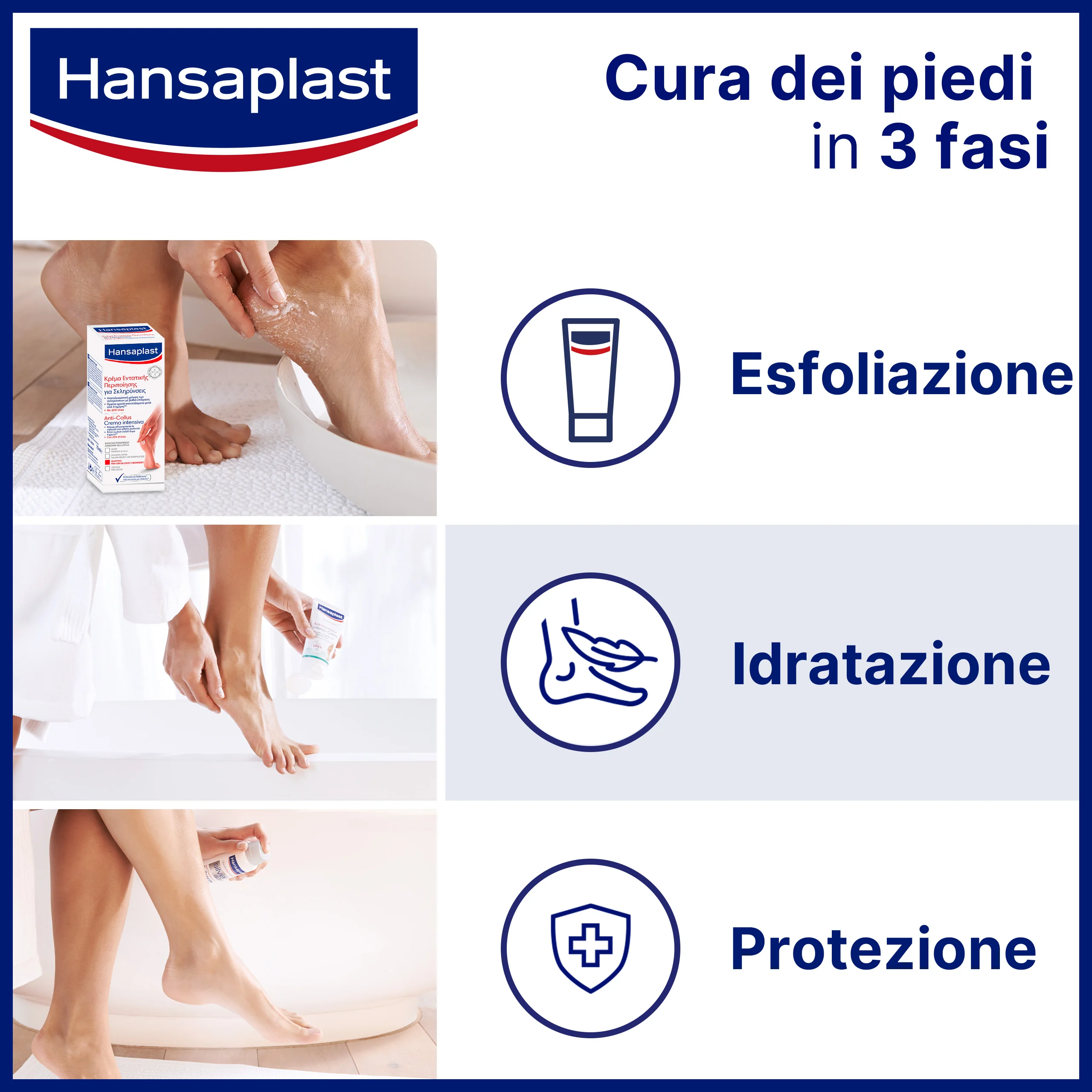 Hansaplast Anti Callus Crema Intensiva Calli 75 ml Riduce Efficacemente la Callosità ai Piedi