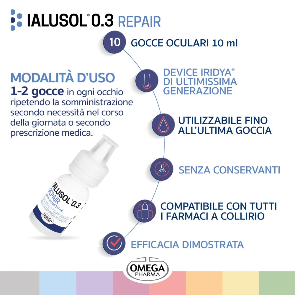 Ialusol 0.3 Repair Gocce Oculari 10 Ml