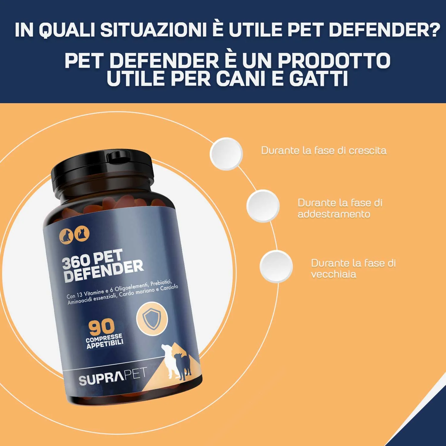 Suprapet 360 Pet Defender90Cpr Benessere Generale
