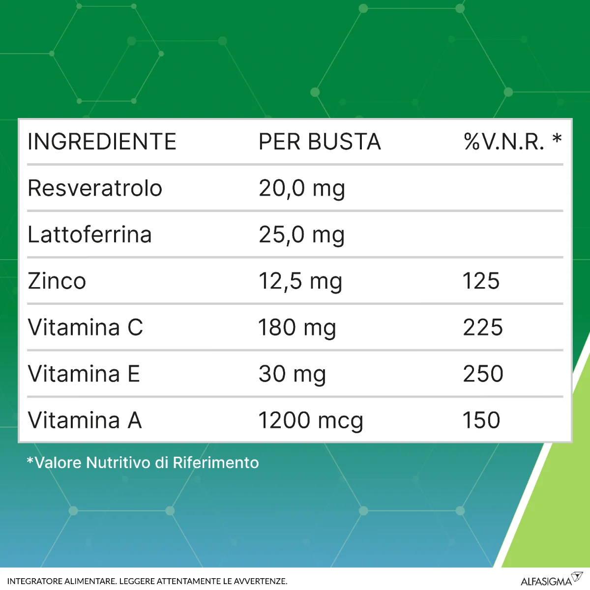 Resvis Forte XR 12 Bustine Integratore per Difese Immunitarie