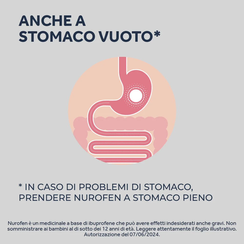 Nurofen 200 mg Ibuprofene Antidolorifico 24 Compresse Rivestite Antinfiammatorio